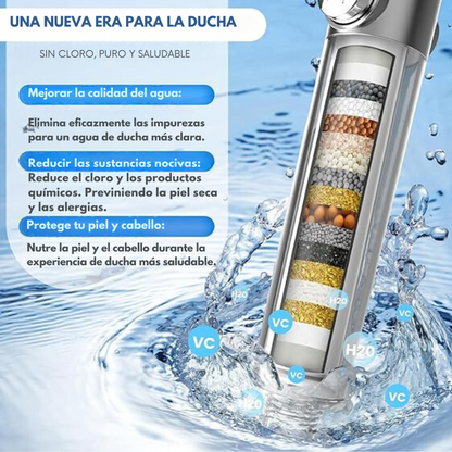 Cabezal de ducha de alta presión - POWER SHOWER + 5 FILTROS GRATIS