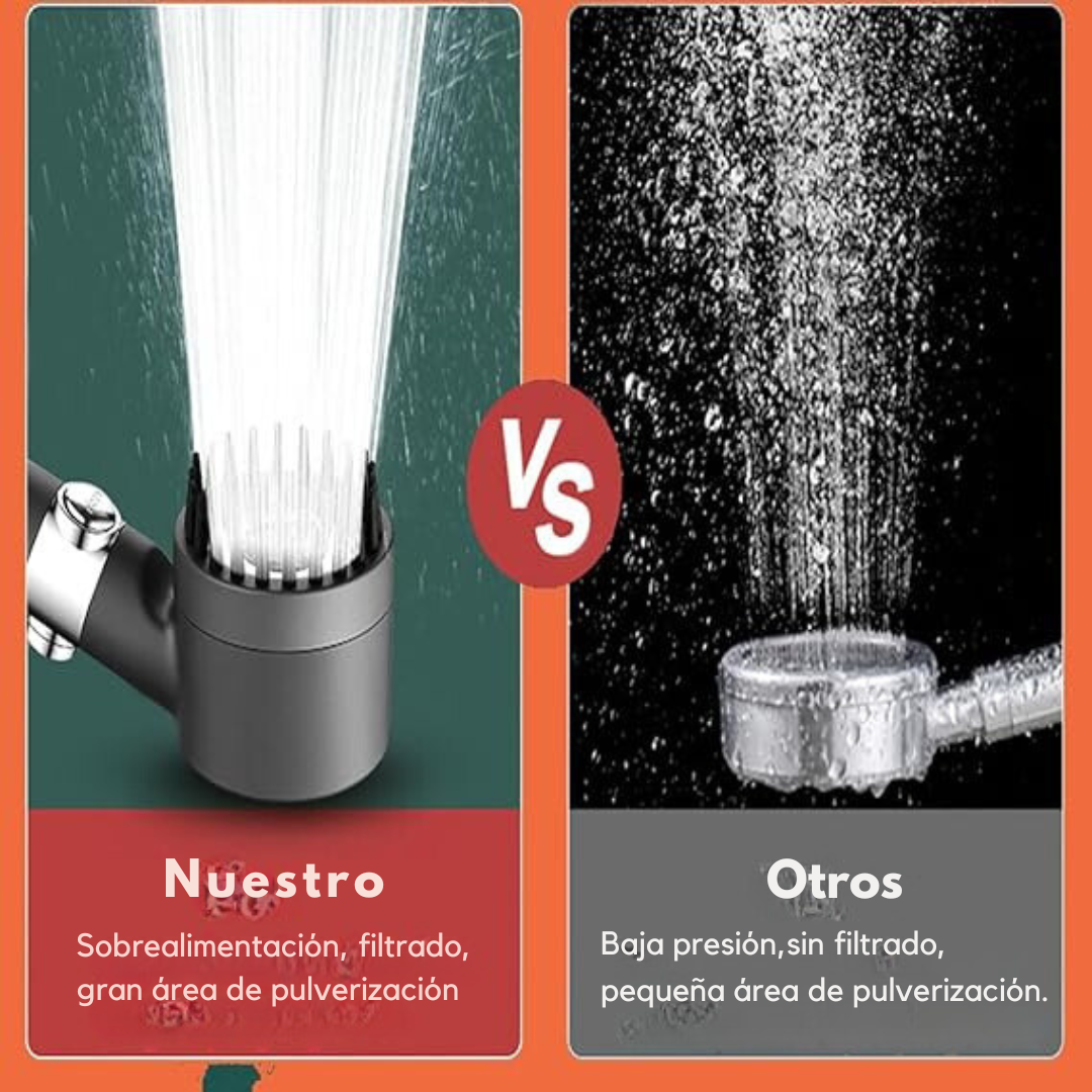 Cabezal de ducha de alta presión - POWER SHOWER + 5 FILTROS GRATIS